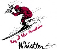 The Keg at the Mountain